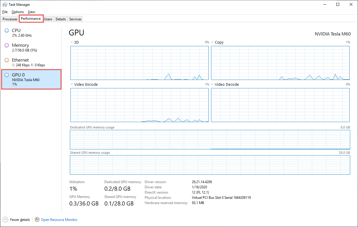 Captura de pantalla que muestra la pestaña Rendimiento de la GPU del Administrador de tareas.