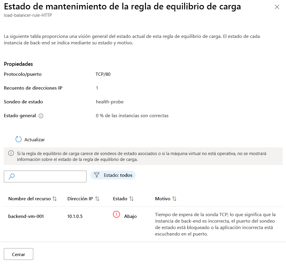 Captura de pantalla del estado de mantenimiento de la regla de equilibrio de carga.
