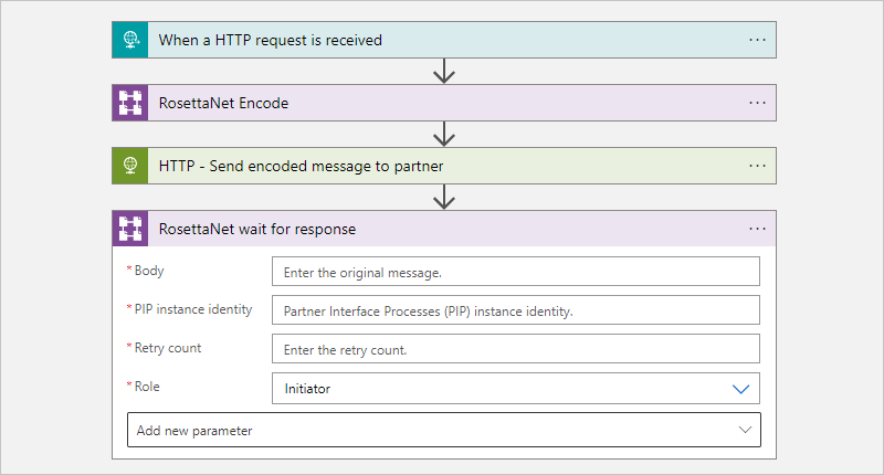 Captura de pantalla de una acción RosettaNet wait for response en la que los cuadros están disponibles para el cuerpo, la identidad de la instancia de PIP, el recuento de reintentos y el rol.