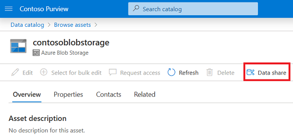 Captura de pantalla de la cuenta de almacenamiento de blobs donde se recibió el recurso compartido, con Data Share seleccionar y Administrar recursos compartidos de datos resaltados.