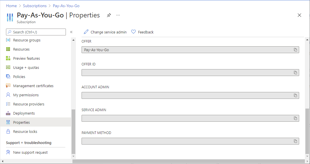 Roles De Azure Roles De Microsoft Entra Y Roles De Administrador De La Suscripción Clásica 0811