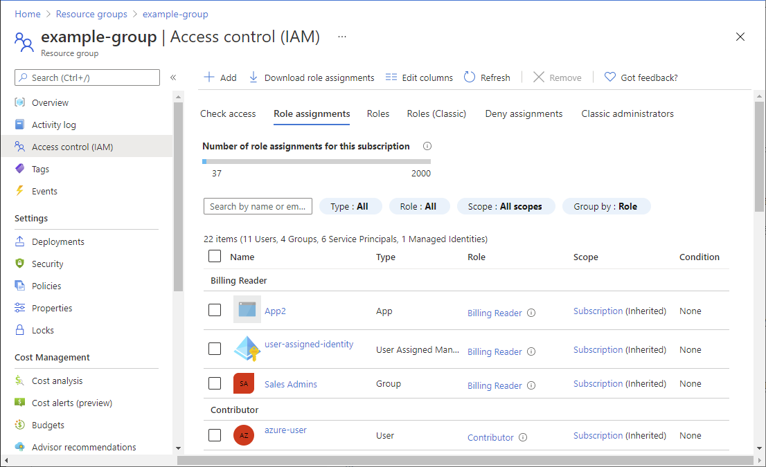Página Control de acceso (IAM) de un grupo de recursos.