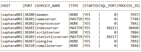 HANA_Services_Overview para obtener información general sobre los servicios de SAP HANA en ejecución