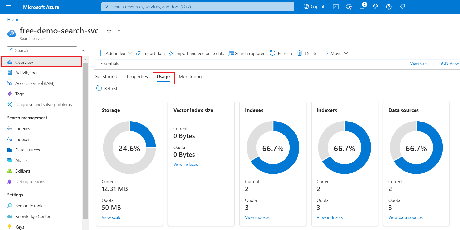Screenshot of the Overview page for an Azure AI Search service instance in the Azure portal, showing the number of indexes, indexers, and data sources.