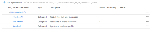 Captura de pantalla que muestra los permisos de API delegados.