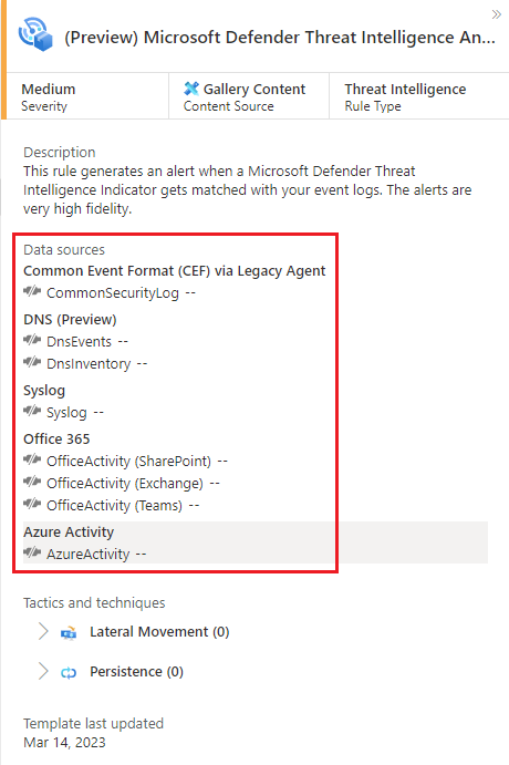 Captura de pantalla en la que se muestran las conexiones del origen de datos de la regla Análisis de inteligencia sobre amenazas de Microsoft Defender.