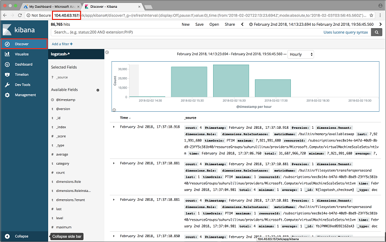Captura de pantalla que muestra un panel de Kibana para visualizar los registros de la plataforma y de la aplicación.