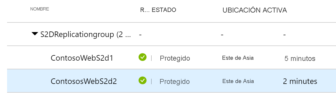 Captura de pantalla que muestra que las máquinas virtuales están protegidas y una parte de un grupo de coherencia de varias máquinas virtuales.