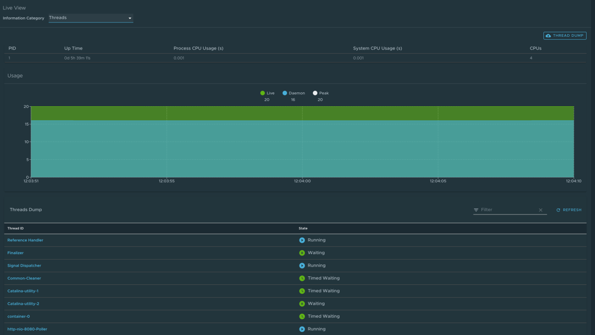 Captura de pantalla de Application Live View en la que se muestra la página Subprocesos.
