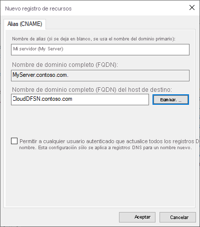 Captura de pantalla en la que se muestra el cuadro de diálogo Nuevo registro de recursos para una entrada DNS de CNAME.