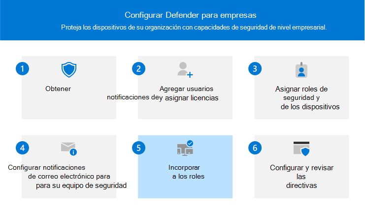 Visual que muestra el paso 5: incorporación de dispositivos a Defender for Business.