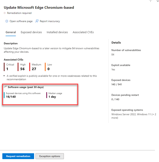 Información de uso de software en recomendaciones