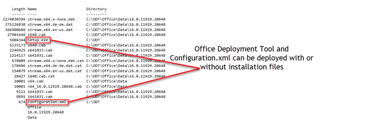 Captura de pantalla que muestra los detalles del paquete de instalación para aplicaciones de Microsoft 365, incluida la herramienta de implementación de Office.