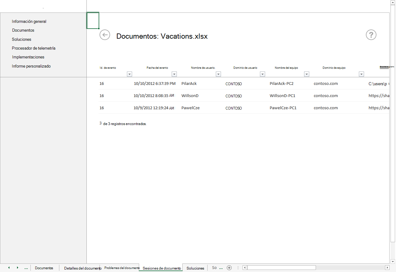 Captura de pantalla de la hoja de cálculo Sesiones de documento del panel de telemetría de Office.