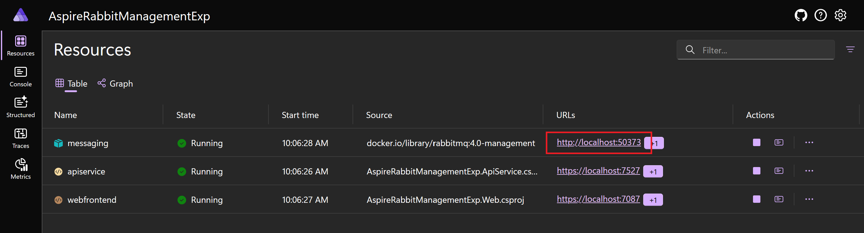 Captura de pantalla del .NET Aspire panel que muestra cómo conectarse al RabbitMQ complemento de administración.