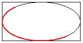 Captura de pantalla de una elipse con un arco y su rectángulo delimitador.