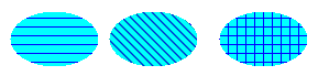 Captura de pantalla de tres elipses rellenadas con un pincel de sombreado horizontal, un pincel de sombreado diagonal hacia delante y un pincel de sombreado cruzado.