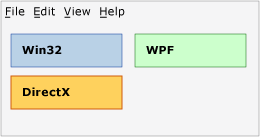 Ejemplo de una aplicación que combina Win32, DirectX y WPF.