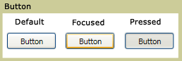 Estados del control Button