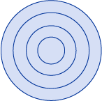 Un círculo formado por anillos concéntricos de serie todos rellenos del mismo color