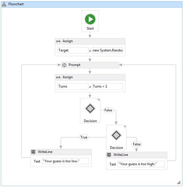 Procedimiento para crear un flujo de trabajo de diagrama de flujo - .NET  Framework | Microsoft Learn