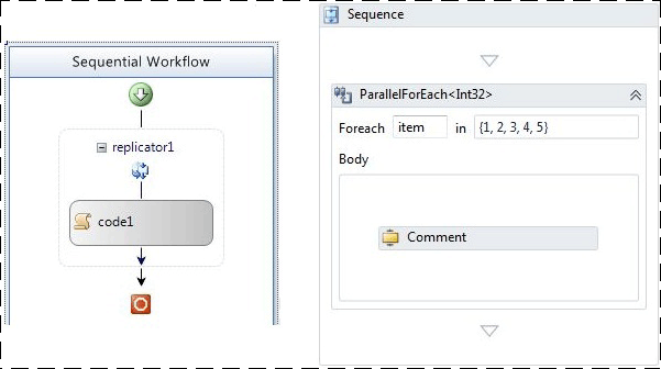 WF3 ReplicatorActivity y WF4 ParallelForEach