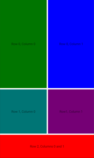 Cuadrícula MAUI de .NET con espaciado entre celdas.