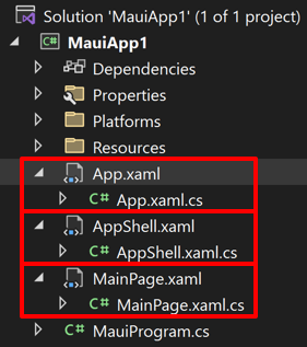 Captura de pantalla de la estructura de una nueva aplicación MAUI de .NET.