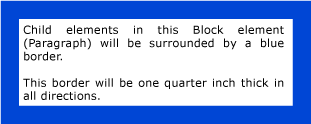 Captura de pantalla: Borde azul, 1/4 pulgadas alrededor del bloque