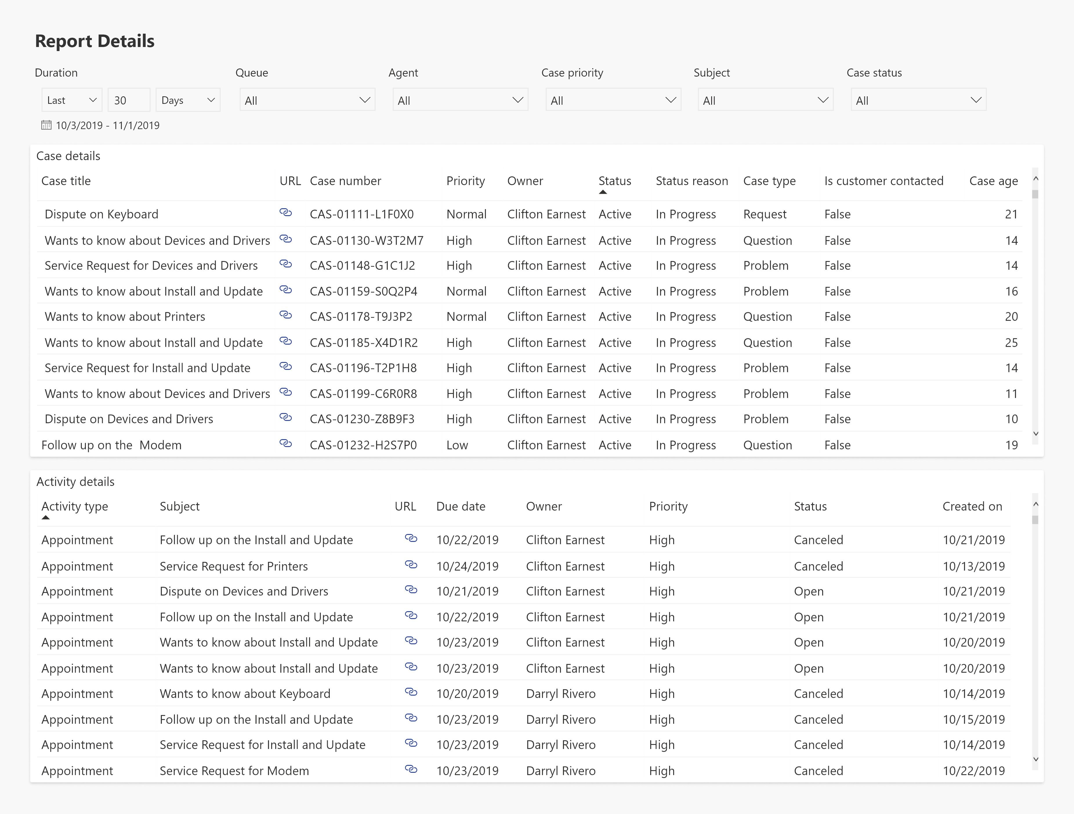 Vista de lista de casos/actividades de Customer Service Analytics.