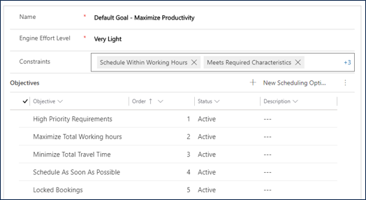 Captura de pantalla de un objetivo en Resource Scheduling Optimization.