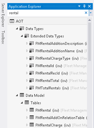 Filtering on Rental.