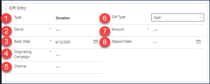 Work with the gift entry tab of a transaction record.
