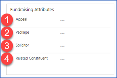 Work with the fundraising attributes tab of a transaction record.