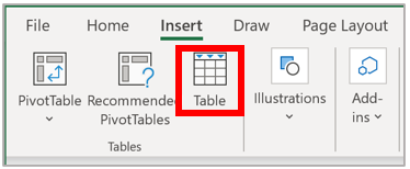 Captura de pantalla de la barra de herramientas de Excel con el elemento Tabla seleccionado