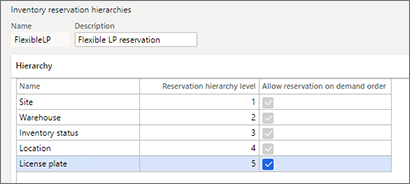 Página de jerarquías de reserva de inventario para una jerarquía de reserva de matrículas de entidad flexible.