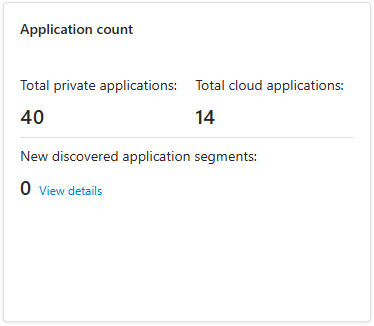 Screenshot of the Applications count widget with information on the total cloud and total private applications.