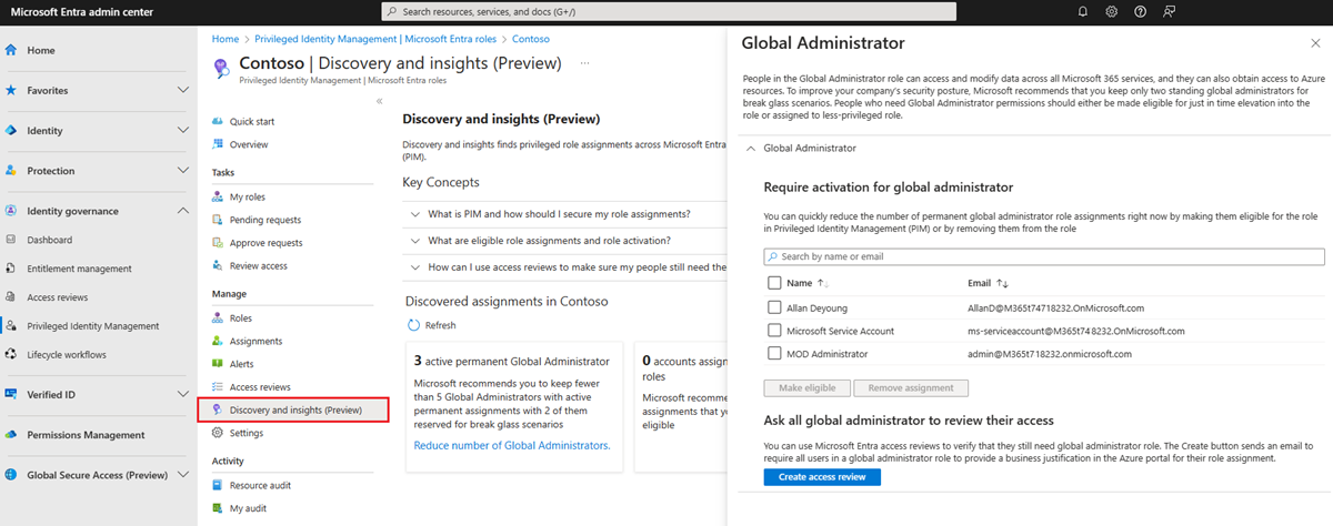 Captura de pantalla que muestra el panel roles que muestra todos los administradores globales.
