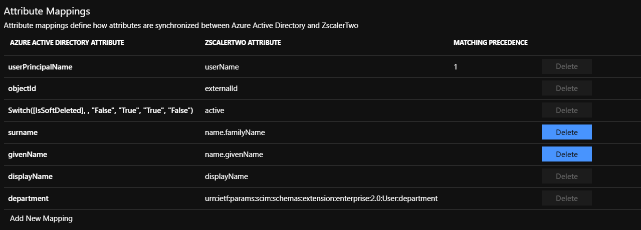 Screenshot of the Attribute Mappings section with seven mappings displayed.