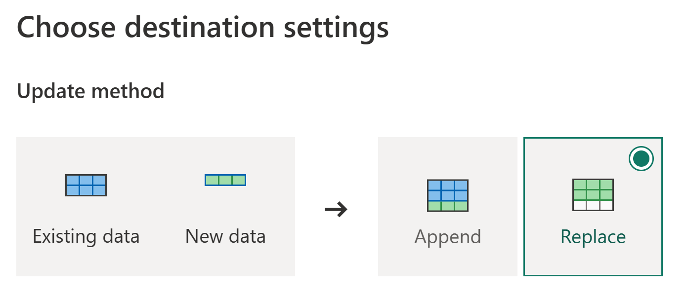 Screenshot of the update methods, with replace selected.