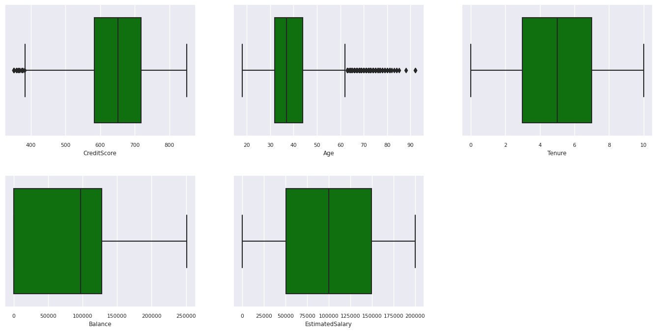 El gráfico muestra los resúmenes de cinco números.