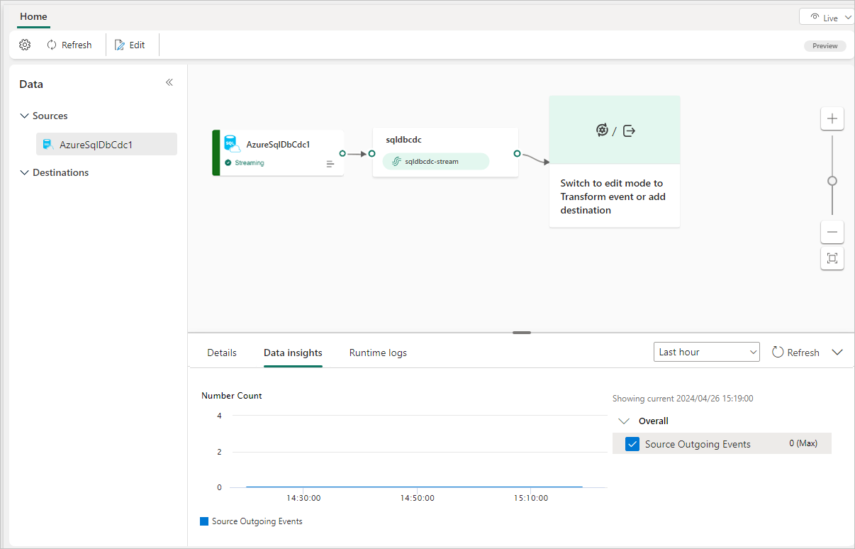 Captura de pantalla del origen de CDC de Azure SQL Database en streaming en la Vista en vivo.