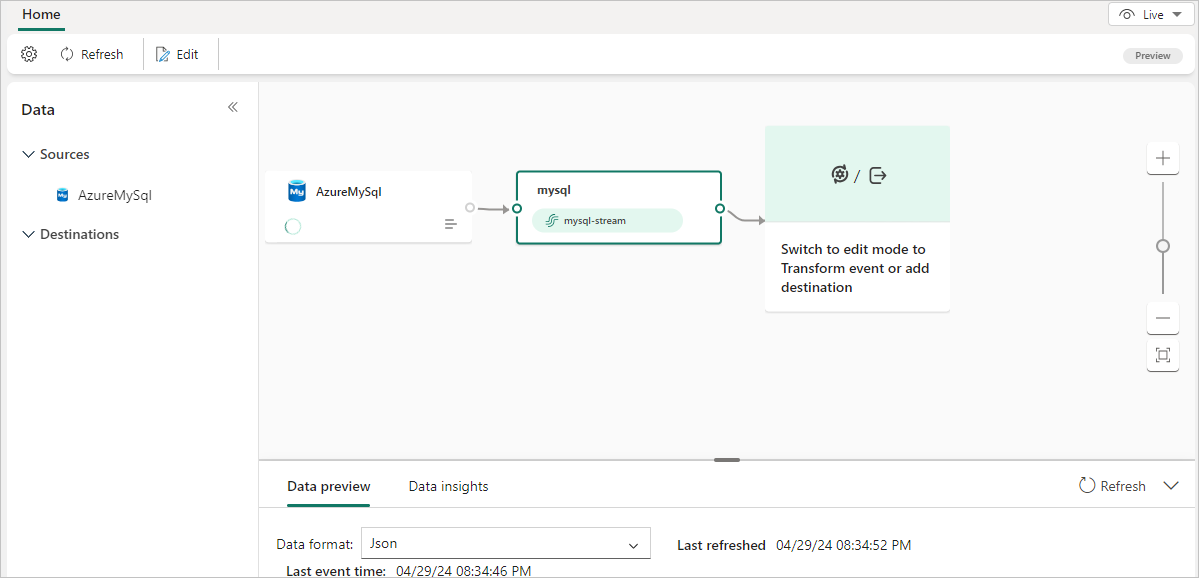 Captura de pantalla de la secuencia de eventos publicada con el origen CDC de Azure MySQL DB en Live View.