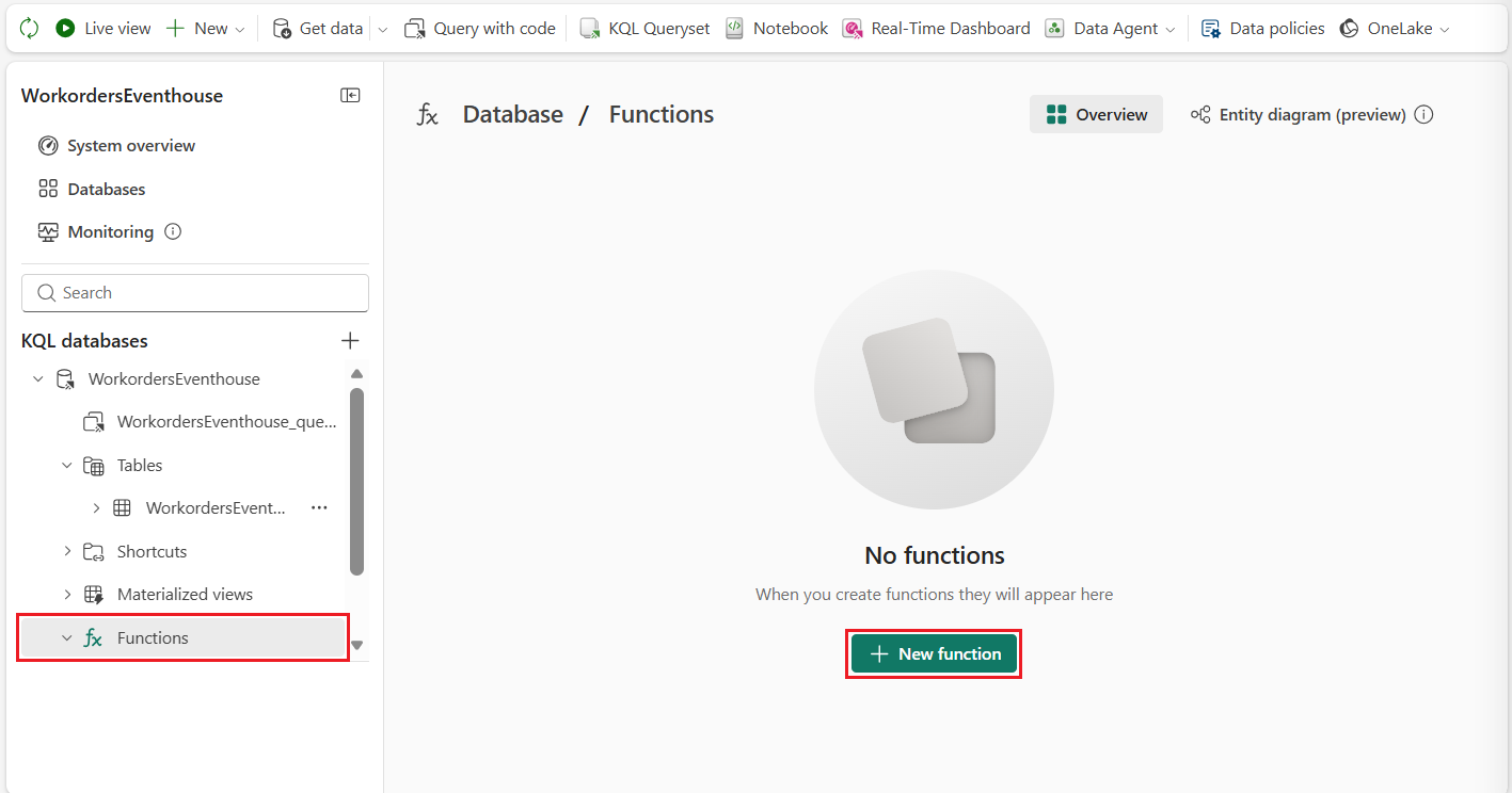 Captura de pantalla que muestra la sección Funciones de la interfaz de base de datos WorkordersEventhouse que muestra un estado vacío con un icono circular grande que contiene cuadrados superpuestos. El encabezado principal lee 