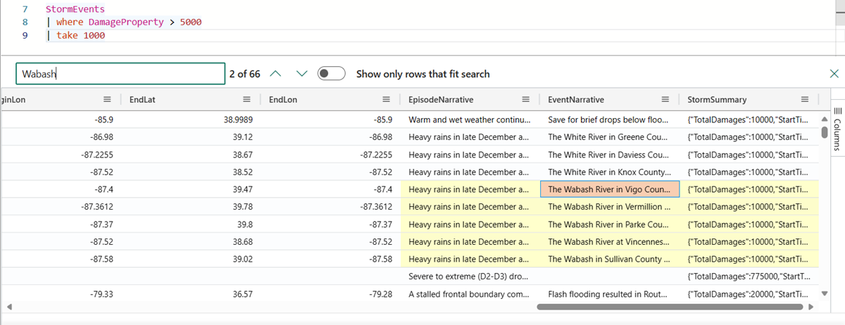 Captura de pantalla de una tabla que contiene expresiones destacadas de los resultados de la búsqueda.
