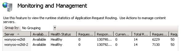 Captura de pantalla de la página de características Supervisión y administración. Se muestran las estadísticas en tiempo de ejecución del enrutamiento de solicitudes de aplicación.