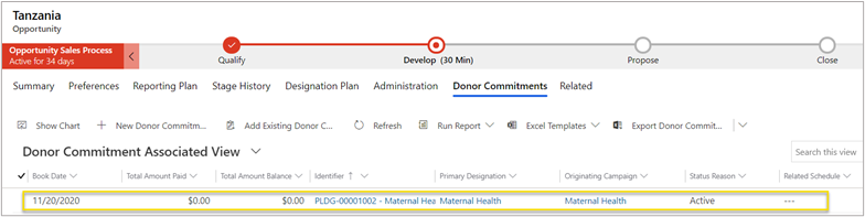 Donor commitments associated to opportunity Donor commitments associated to opportunity.