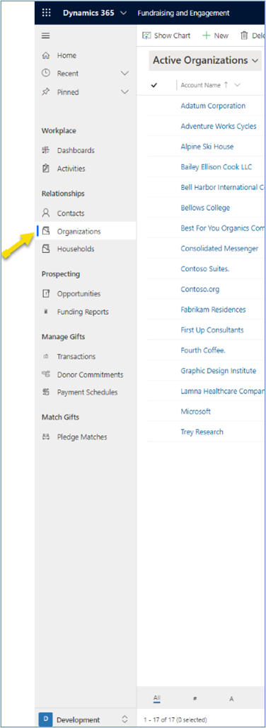 Organizations Organizations.