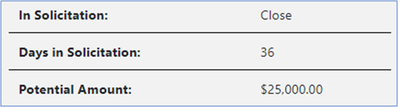 Organization snapshot Organization snapshot.