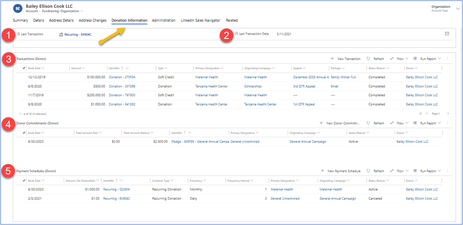 Organization donation information Organization donation information.